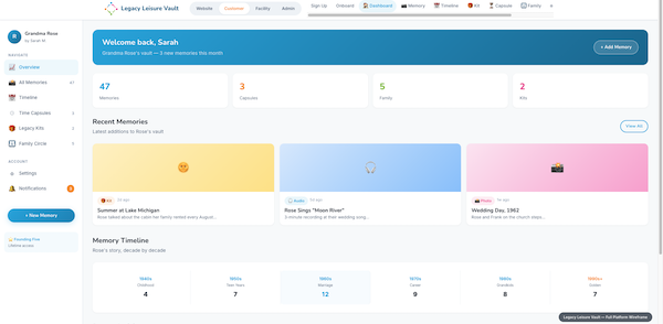 Customer Dashboard screenshot Customer Dashboard